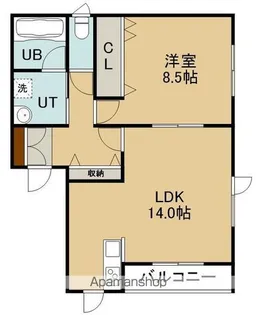 インペリアルロッジ参番館【1階】の間取り